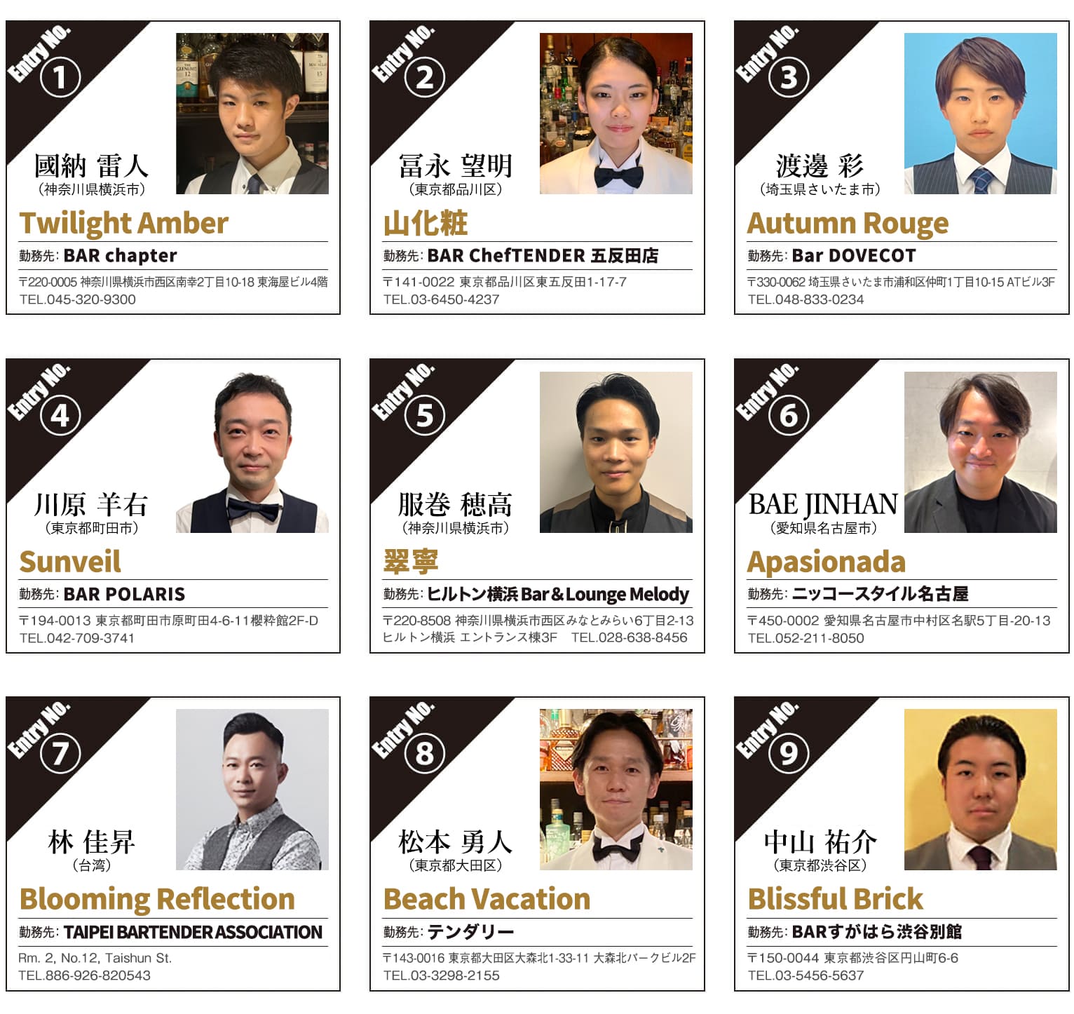 2025年出場者一覧