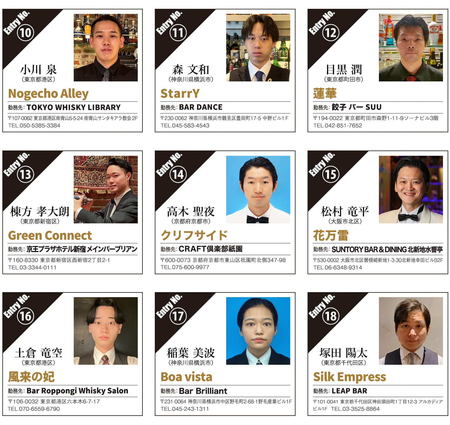 2025年出場者一覧