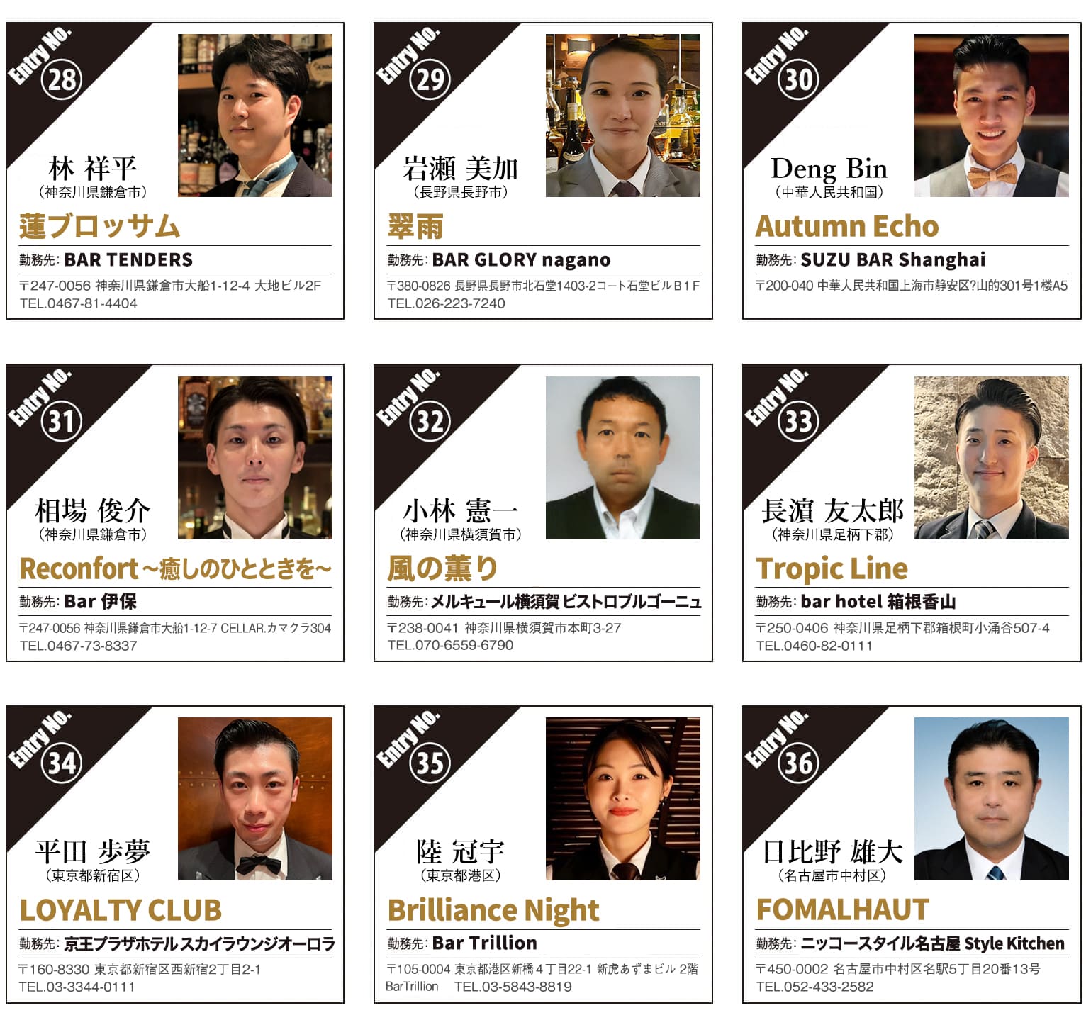 2025年出場者一覧