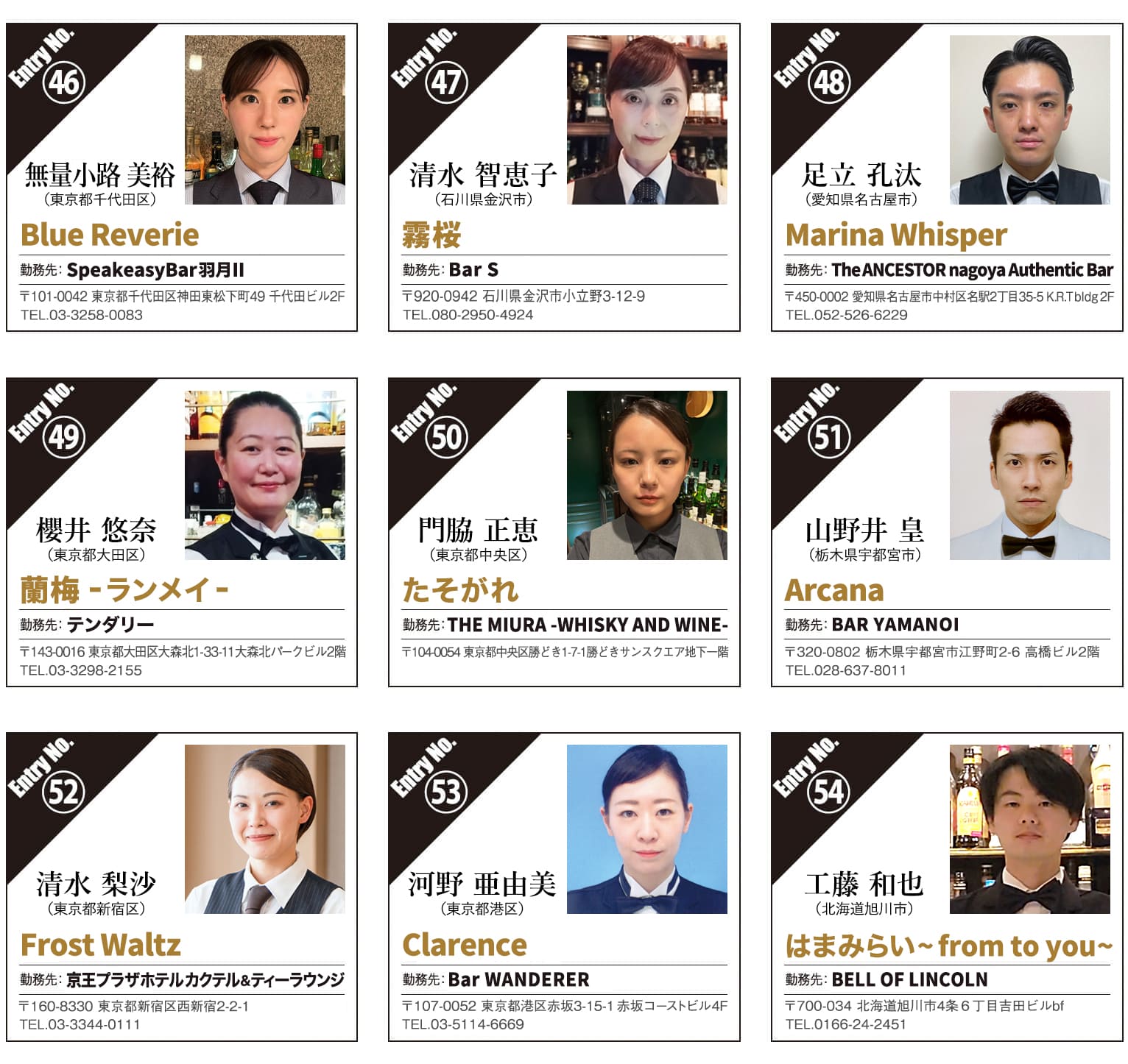 2025年出場者一覧